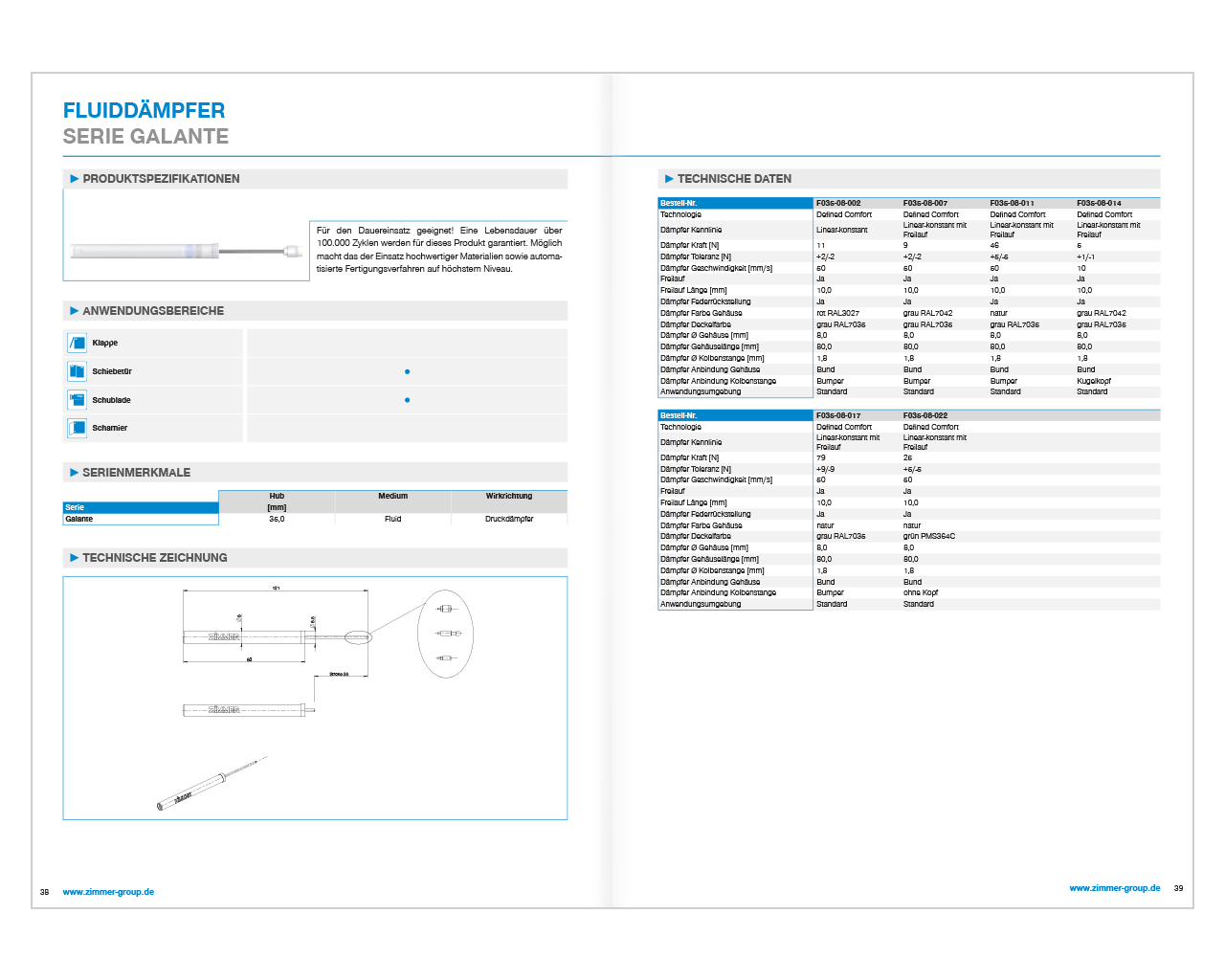 Doppelseiten-Auszug aus dem Zimmer-Katalog,  Bereich „Fluiddämpfer“. Produktdetails werden in Form von Produktspezifikationen aufgezeigt. Zum Teil in Textform, für die technischen Daten als Tabelle.