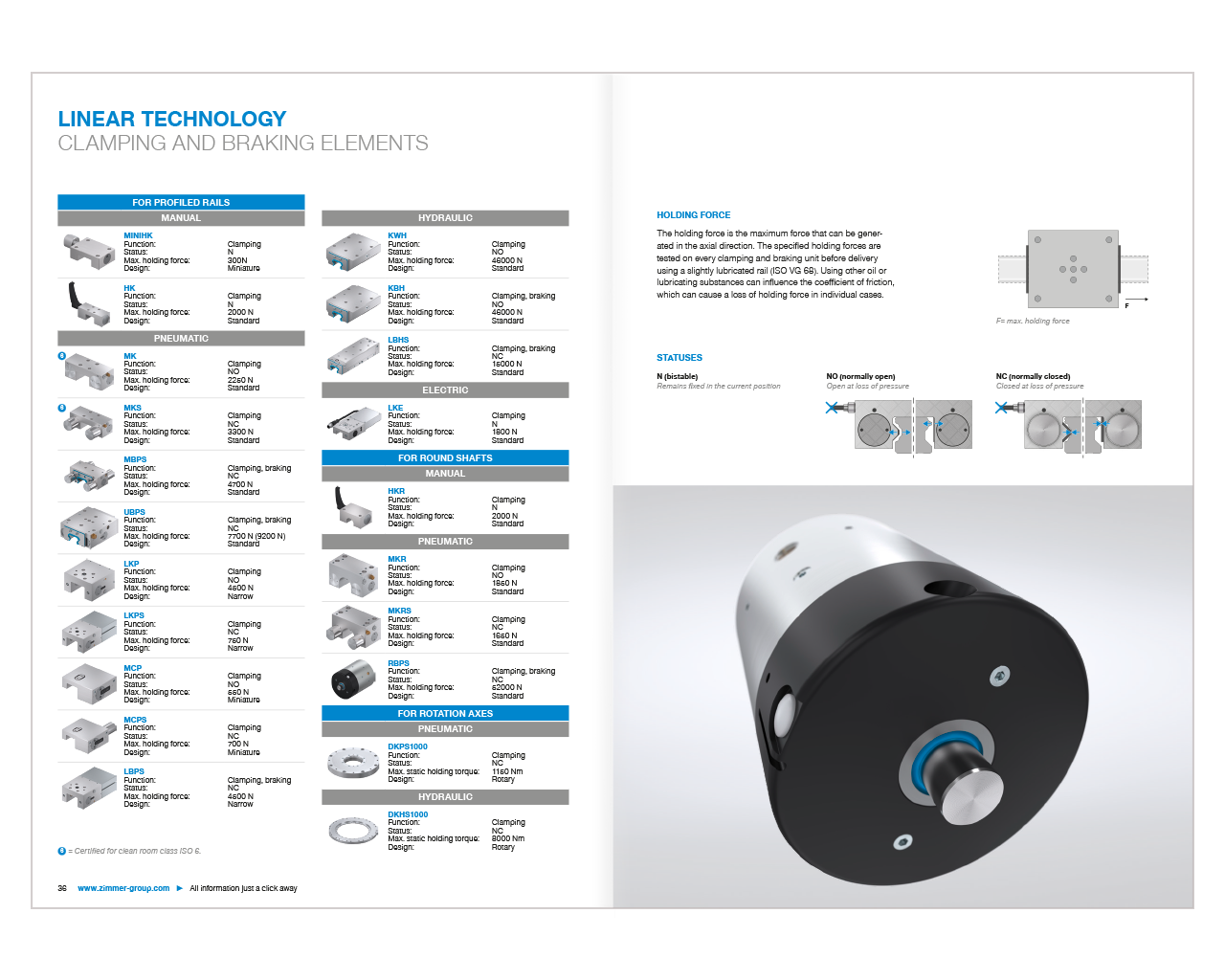 Full-screen view from the Zimmer catalog for the 